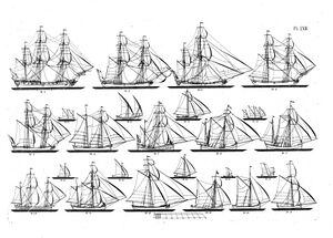 Chapman sammmanställning fartygstyper 1768.jpg